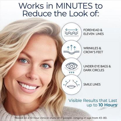 Rapid Reduction Serum - 1-Month Supply